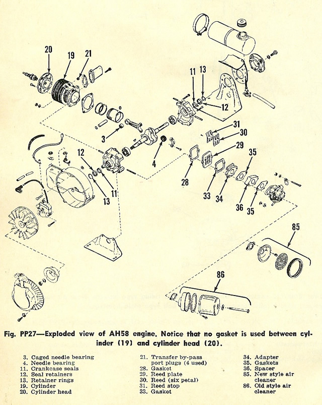 Power_Products_AH58